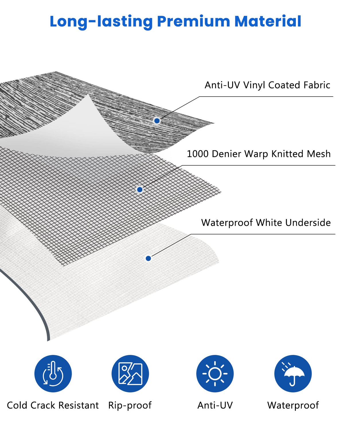 Xenjum detail of 1000D denier reinforcement showing tear-resistance benefit