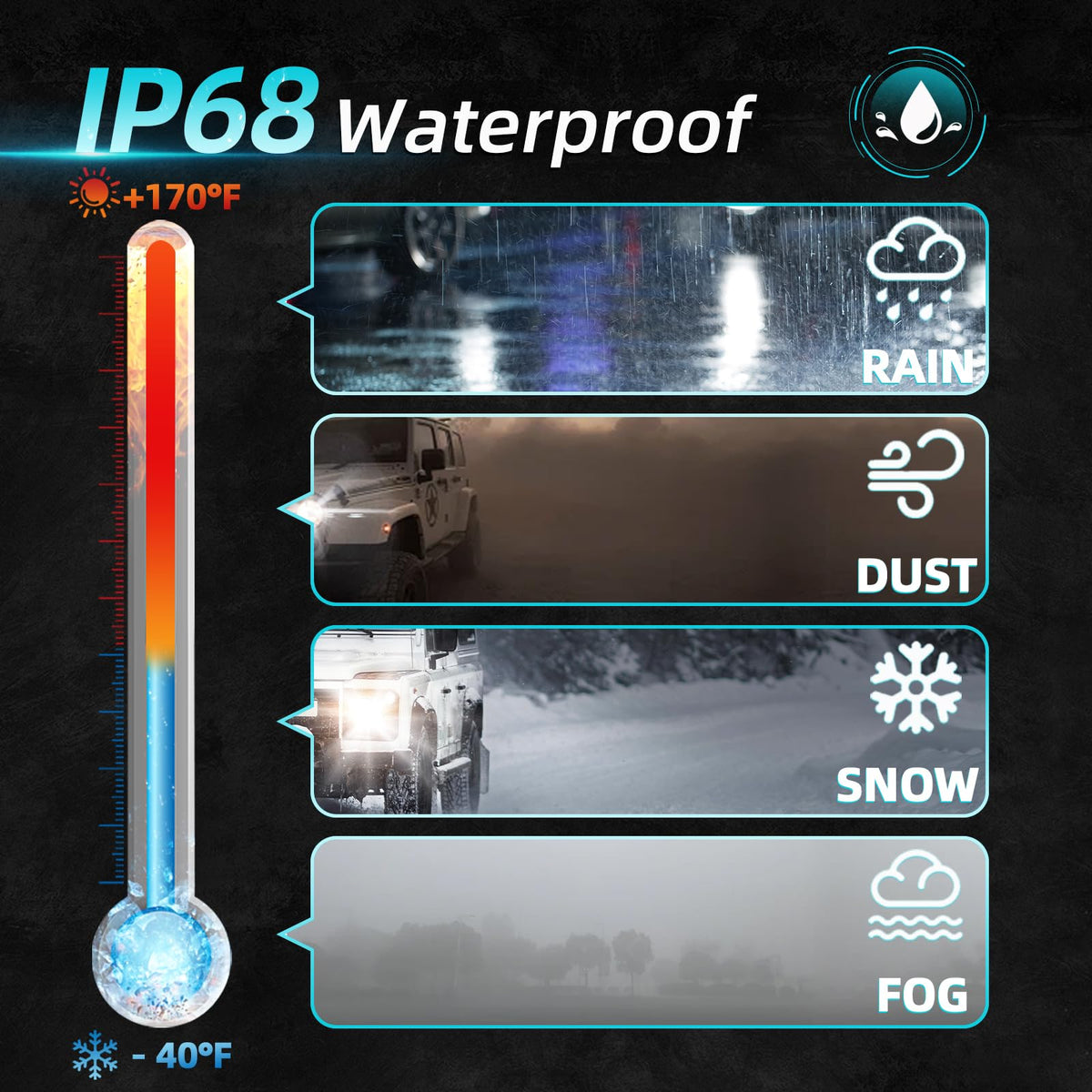 XFLHEHD fog lights splashing water proving IP68 resistance