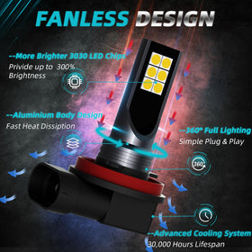 XFLHEHD fog light next to hand showing compact direct-fit size