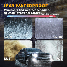 XG Glitter fog light in rain illustrating waterproof performance and safer driving