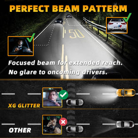 XG Glitter installed H11 low beam on a Toyota Sienna showing brighter white road illumination