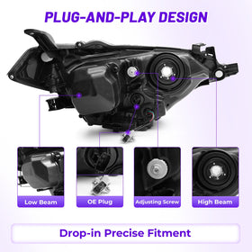 XGWZ sealed housing detail protecting internal parts from moisture