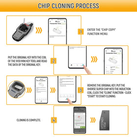 Top view of Xhorse chip label and markings for quick identification