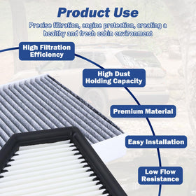 Xiaoyudou filters beside ruler and Nissan manual illustrating exact size and fit