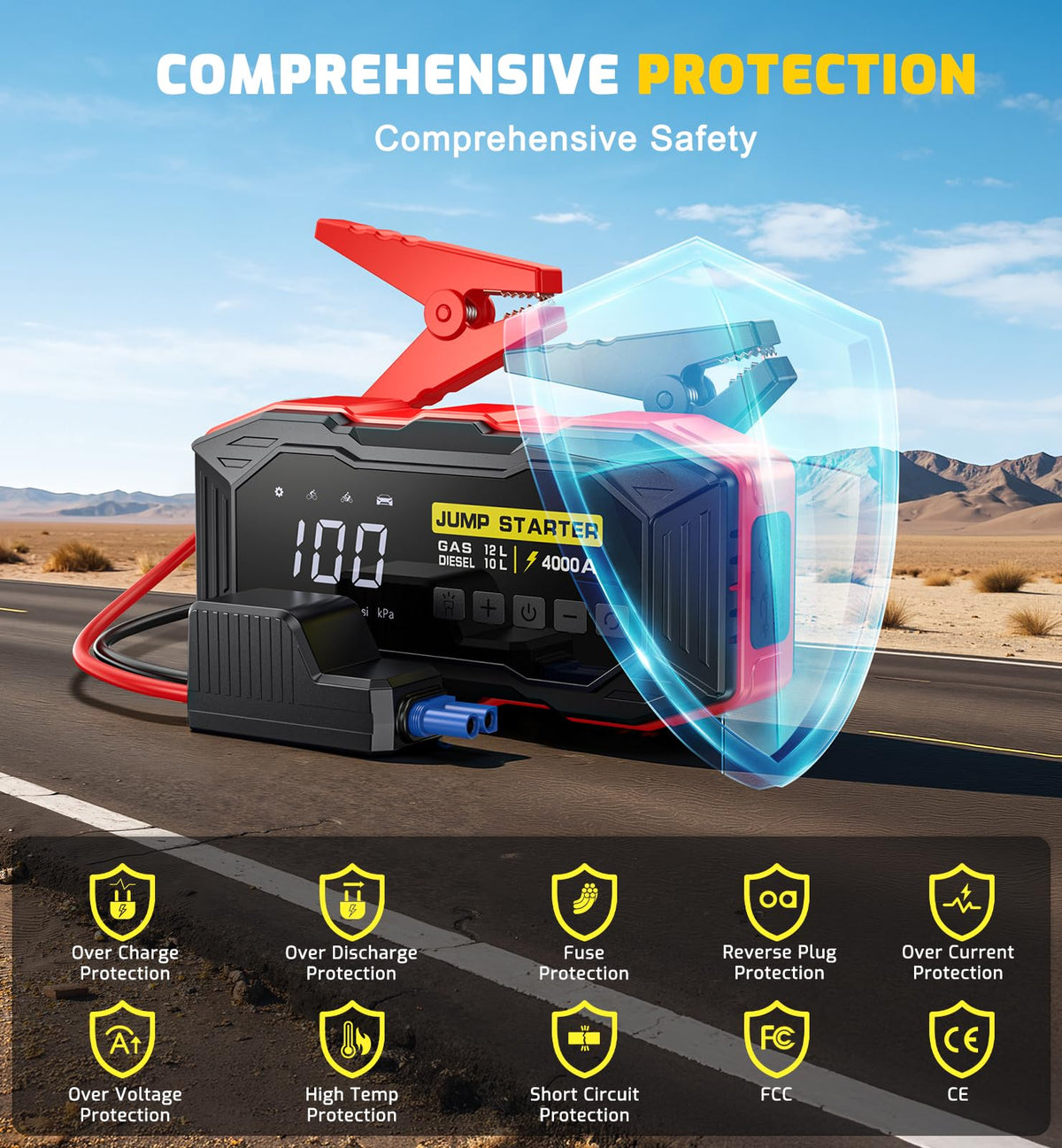 Xiauodo heavy-duty jumper clamps close-up, secure current transfer protection