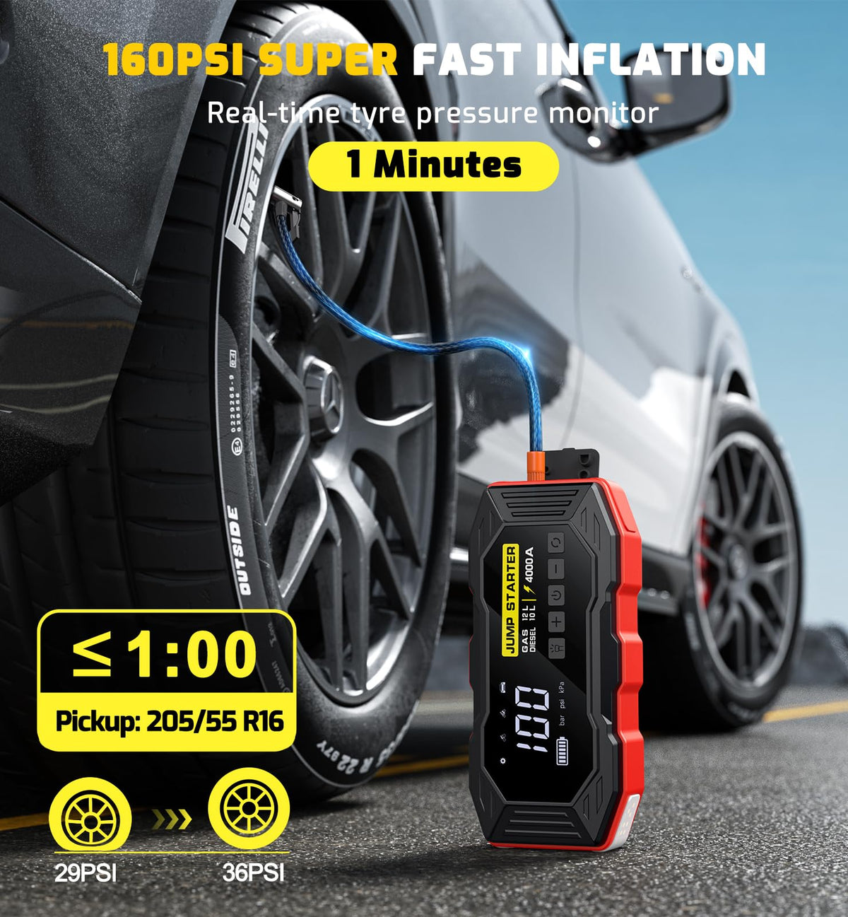 Xiauodo used beside car at night, versatile roadside emergency solution