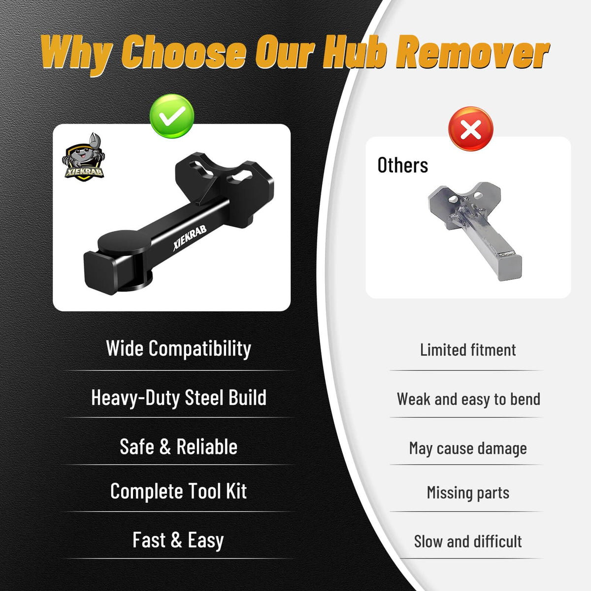 XIEKRAB lifestyle garage setting showing professional-grade tools for repairs
