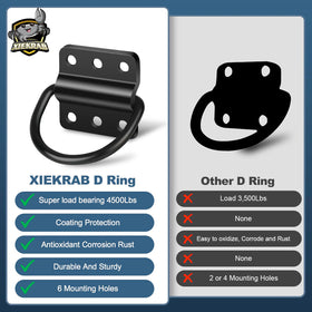 XIEKRAB lifestyle image securing a kayak to trailer demonstrating reliable tie-down