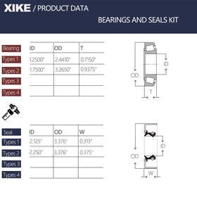 XiKe bearing close-up highlighting chrome steel finish for longer wear