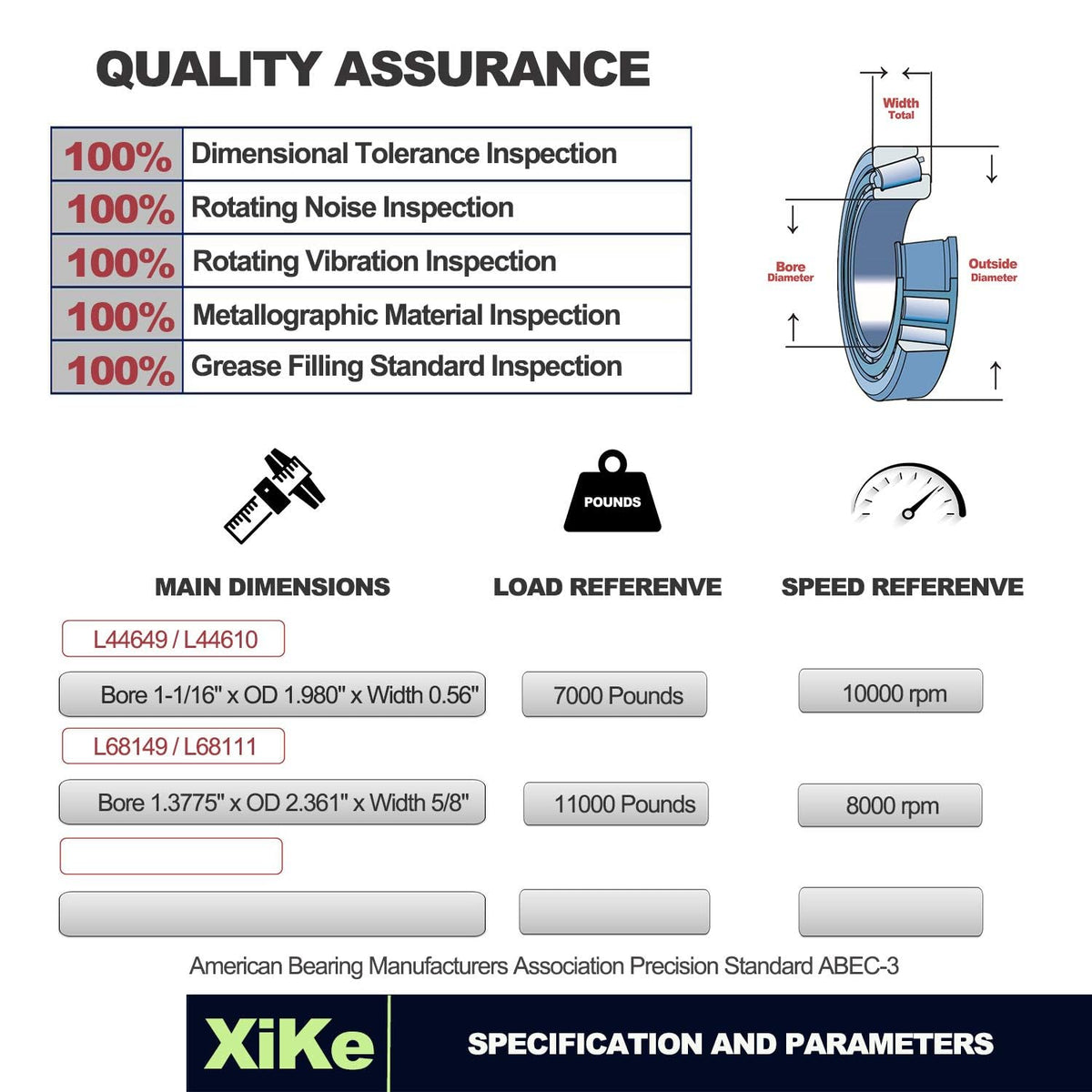 XiKe close-up of chrome steel bearing and race showing precision finish for smooth rotation