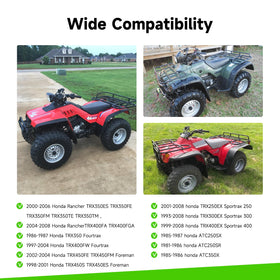 XIKOBY throttle cover detail highlighting durable build and secure fit