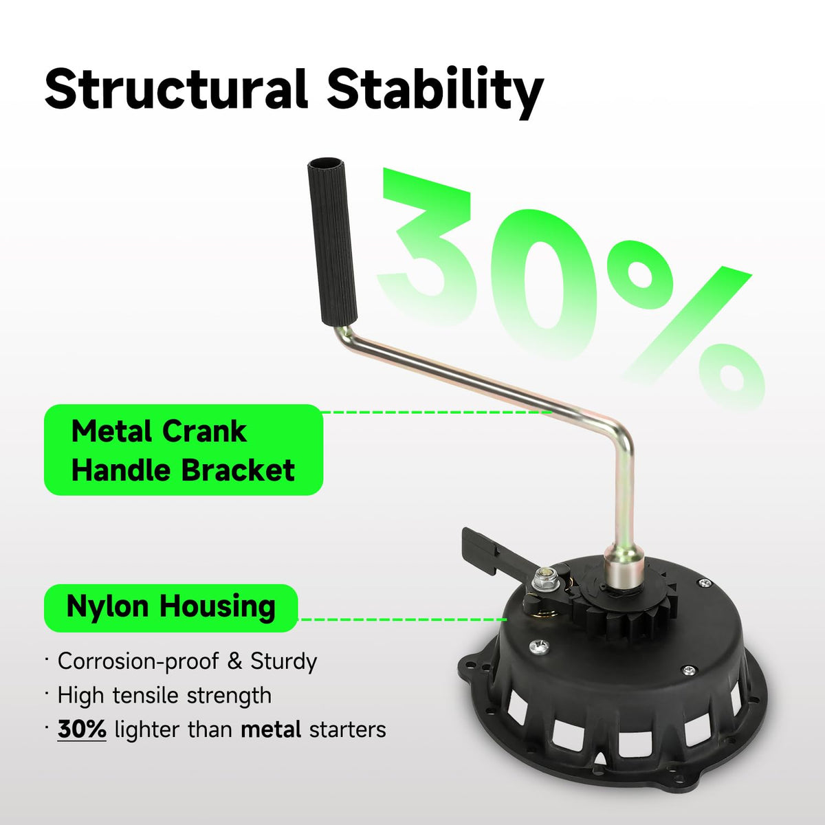 XIKOBY ergonomic handle closeup for easier crank operation