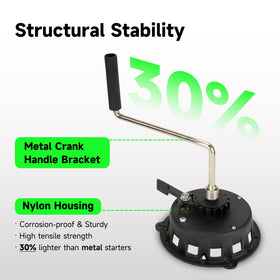 XIKOBY ergonomic handle closeup for easier crank operation