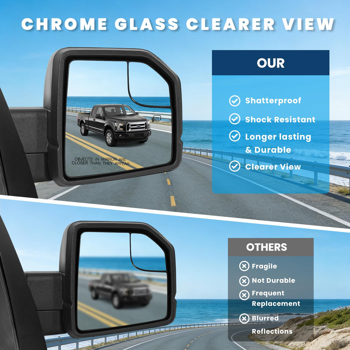 xingsichuang mirror installed on Ford F-150 demonstrating factory fit