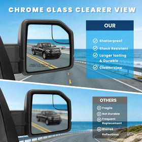 xingsichuang mirror installed on Ford F-150 demonstrating factory fit