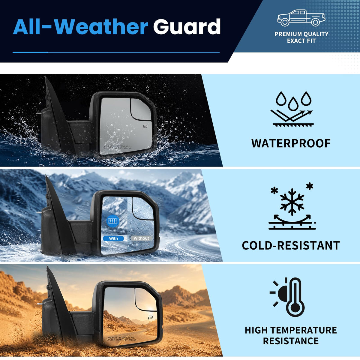 xingsichuang integrated turn signal lens showing added road visibility