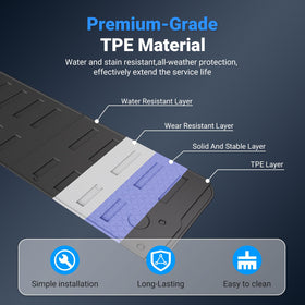 Xipoo bed mat size comparison with measuring tape ensures correct fit