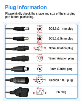 XIUWK charger cooling fan detail highlighting temperature control benefit