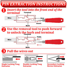 XLWJBES tool engaged on car wiring connector to remove pin without damaging terminal