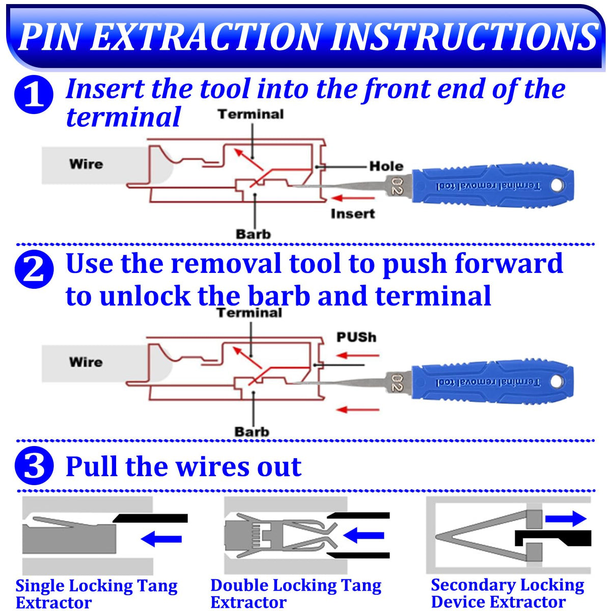 XLWJBES extractor engaged with automotive connector demonstrating safe terminal removal