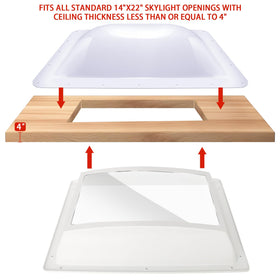 XMK dome profile showing thicker polycarbonate for stronger impact resistance