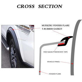 XmuxHai trim installed on truck wheel well showing protected paint benefit