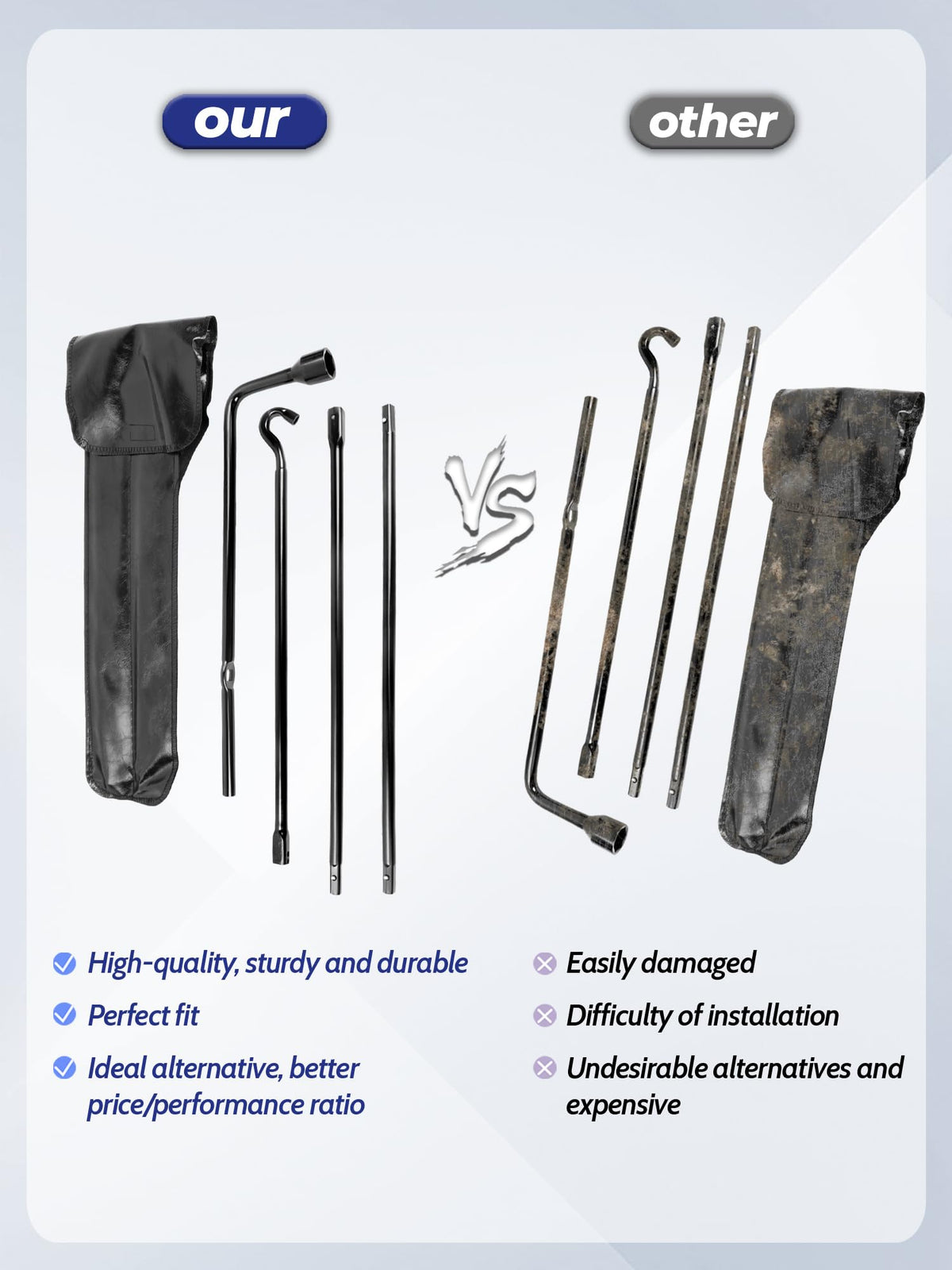 Xongjojo tool in use under truck while changing spare tire for reliable roadside help