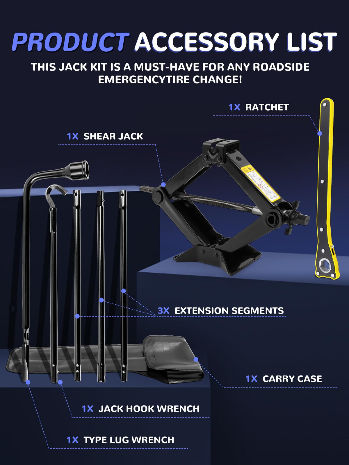 Xongjojo kit stored in spare-tire compartment demonstrating compact fit and easy access