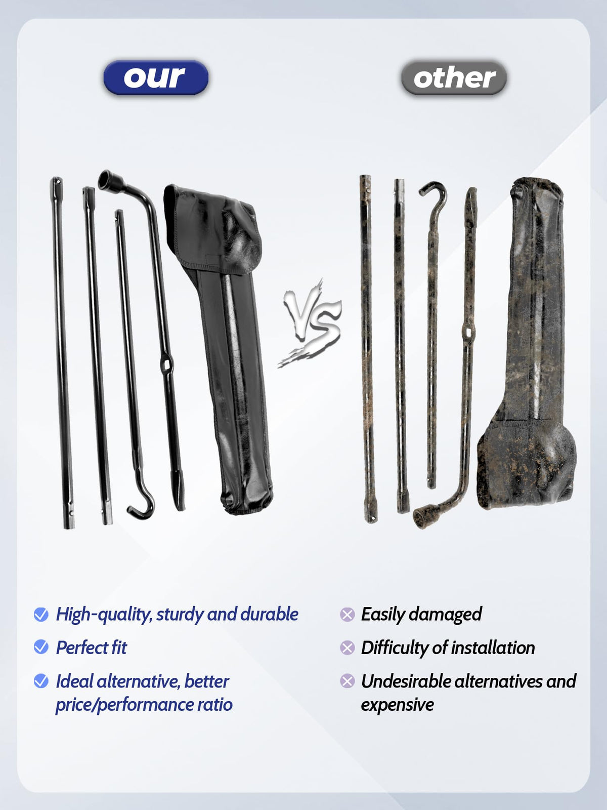 xongjojo tools in use lowering a spare tire on F-150 showing secure operation benefit