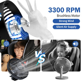 XOOL fan attached to stroller offering cooling comfort for children benefit