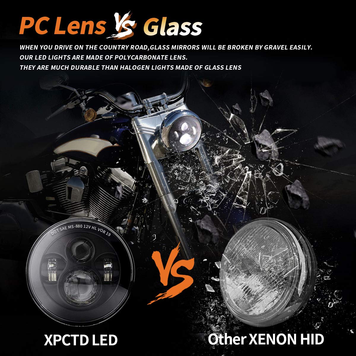 XPCTD night ride beam pattern showing clear road coverage and reduced glare