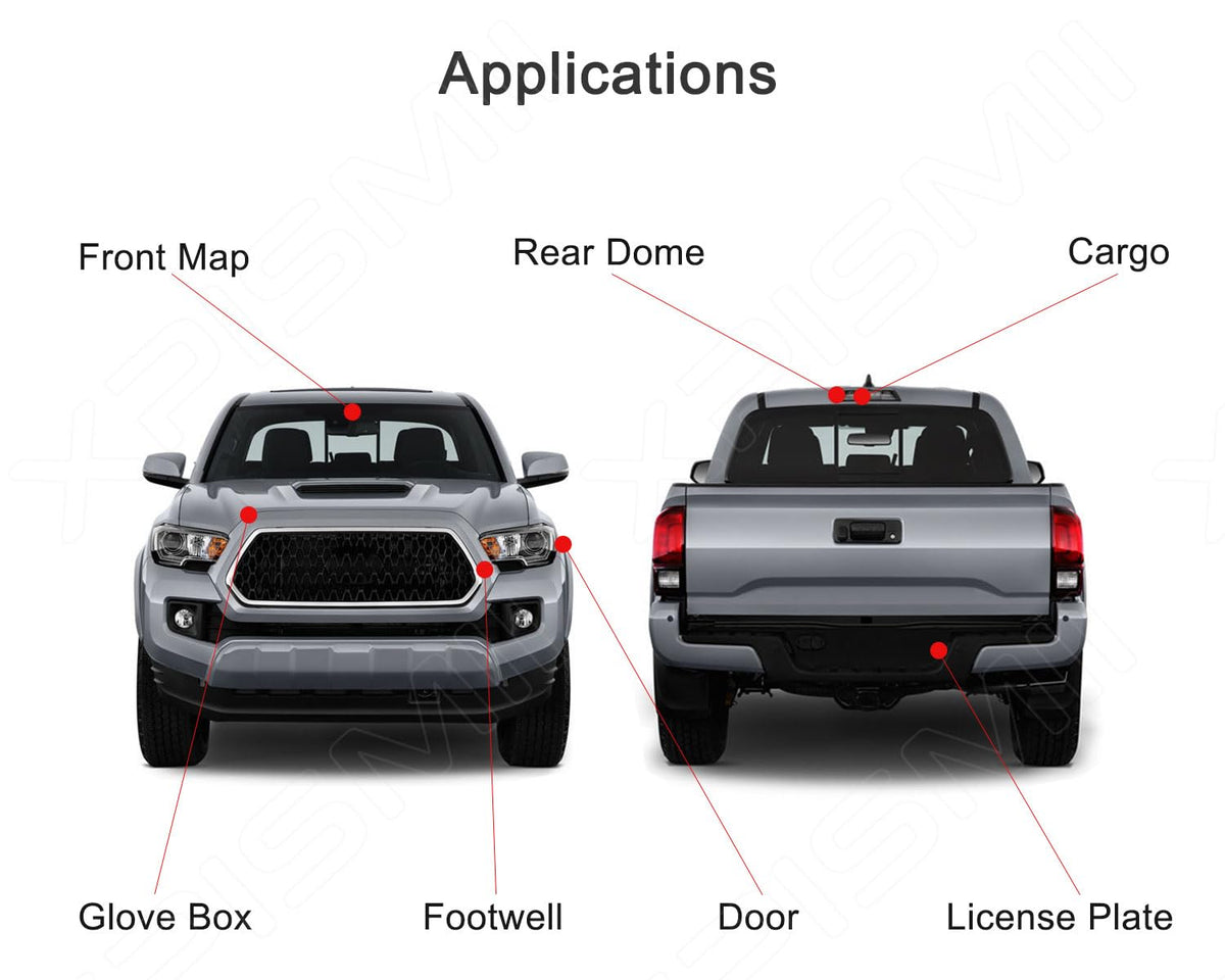 Xpismii install tool with placement diagram for safe, guided installation benefit