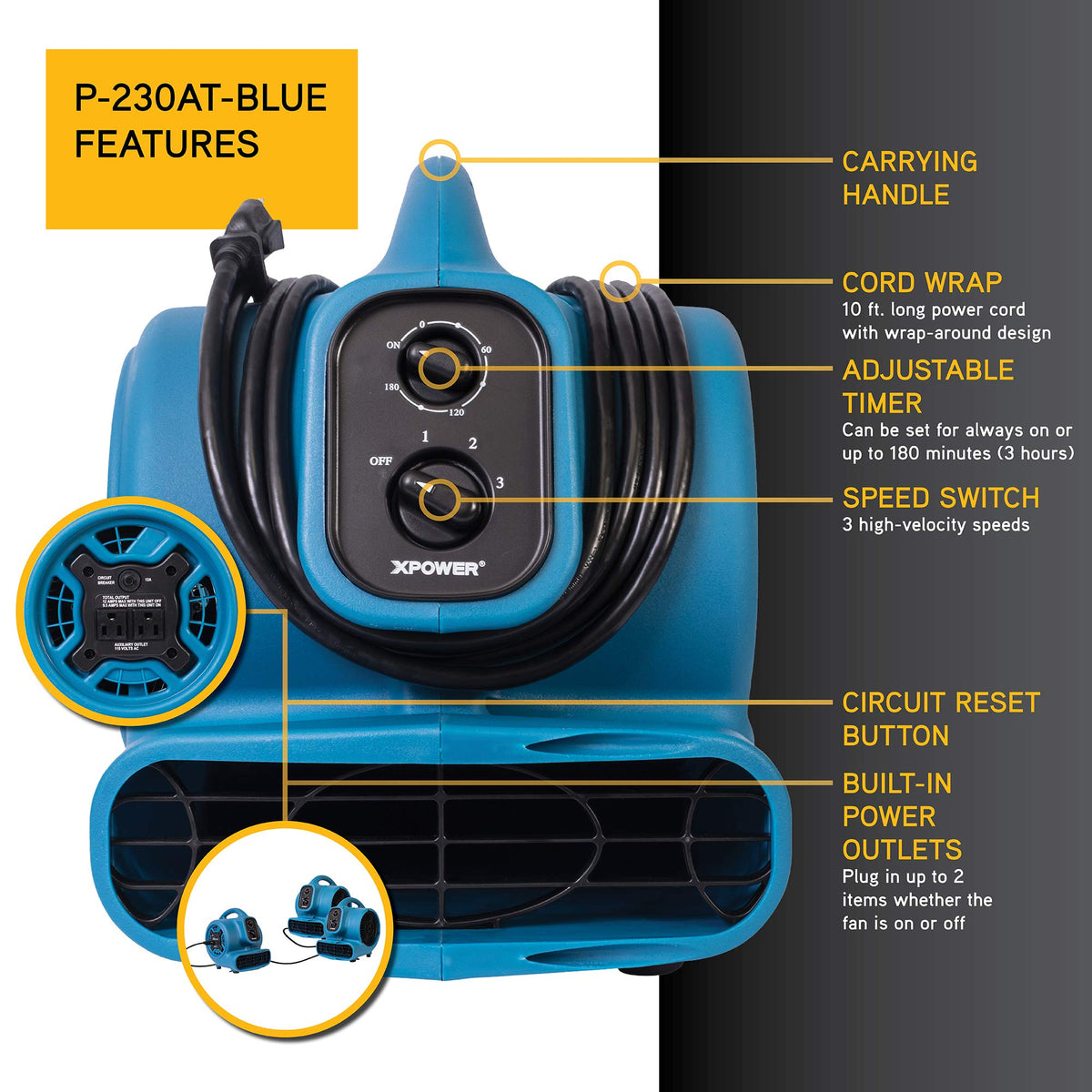 XPOWER P-230AT closeup of timer and speed controls for precise runtime adjustment