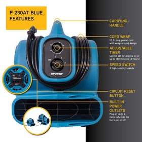 XPOWER P-230AT closeup of timer and speed controls for precise runtime adjustment