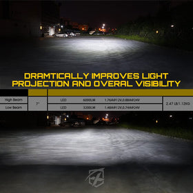 Xprite headlight side profile highlighting durable die-cast aluminum housing