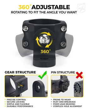 Xprite gear teeth close-up emphasizing precise 360-degree adjustment