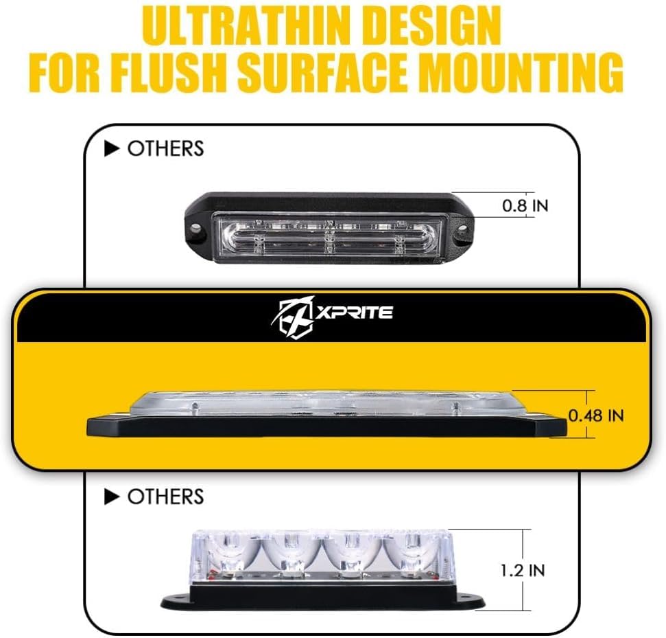 Xprite close-up of LED array and lens showing durable construction and bright output