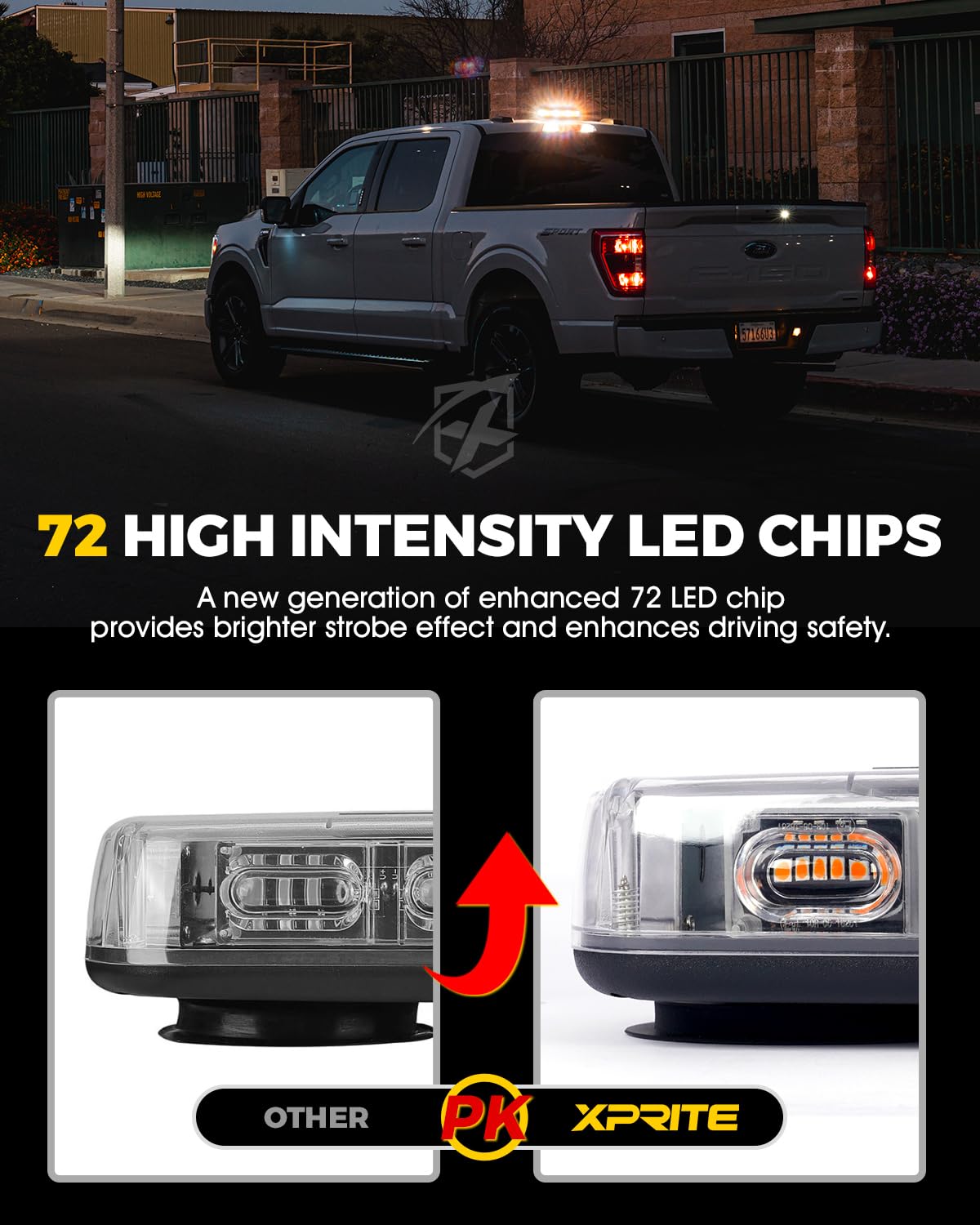 Xprite close-up of LED chip array highlighting intense illumination