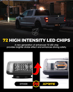 Xprite close-up of LED chip array highlighting intense illumination