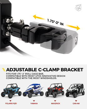 Xprite mounted on roll cage demonstrating secure clamp fit and stability
