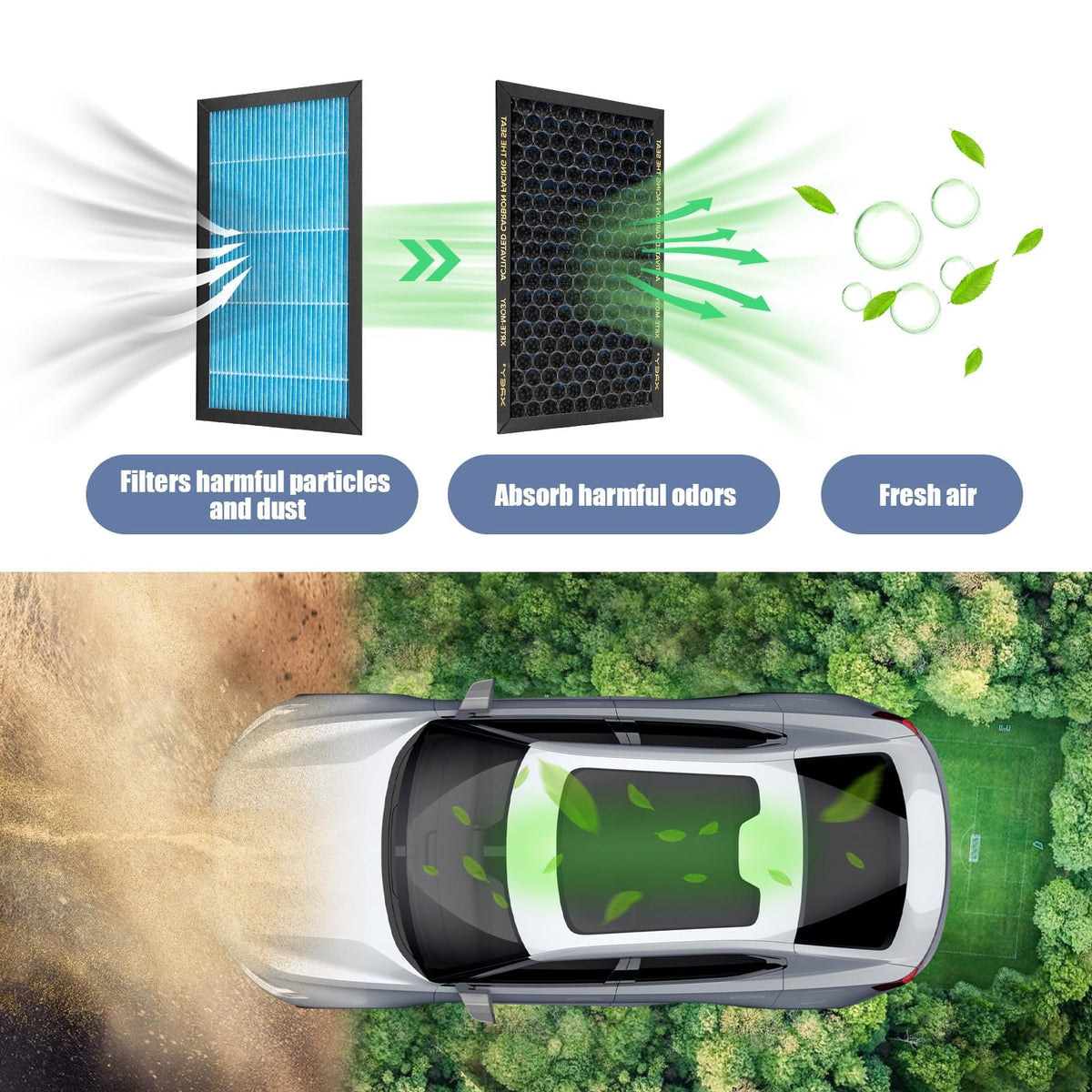 XREY installed filter inside Tesla Model 3 housing demonstrating easy installation benefit