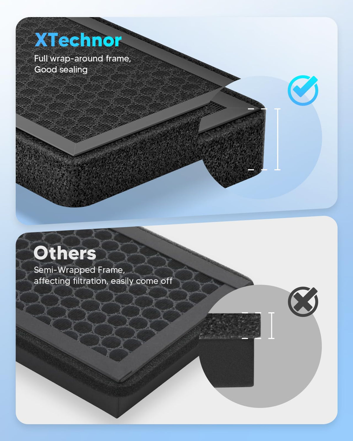 XTechnor nutshell activated carbon honeycomb detail reducing odors and gases inside cabin
