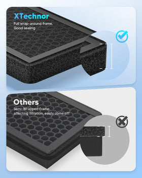 XTechnor nutshell activated carbon honeycomb detail reducing odors and gases inside cabin