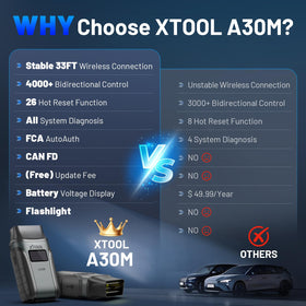 XTOOL A30M back label and OBD2 port view showing compatibility details and connections