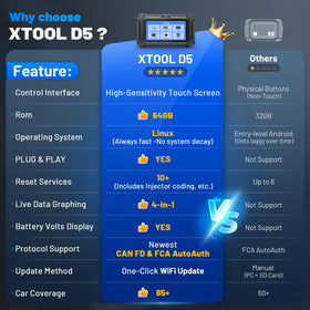 XTOOL D5 app VIN compatibility check screen to avoid mismatches