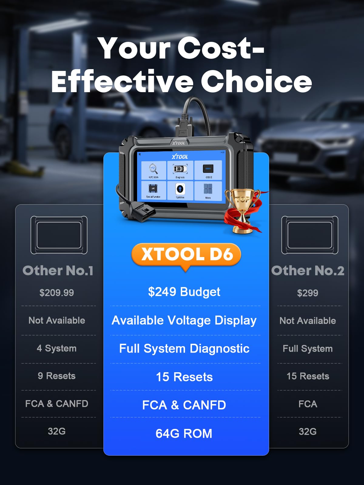 XTOOL D6 reinforced OBD2 connector and cable for reliable diagnostics benefit