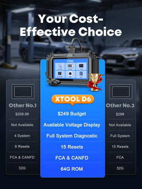 XTOOL D6 reinforced OBD2 connector and cable for reliable diagnostics benefit