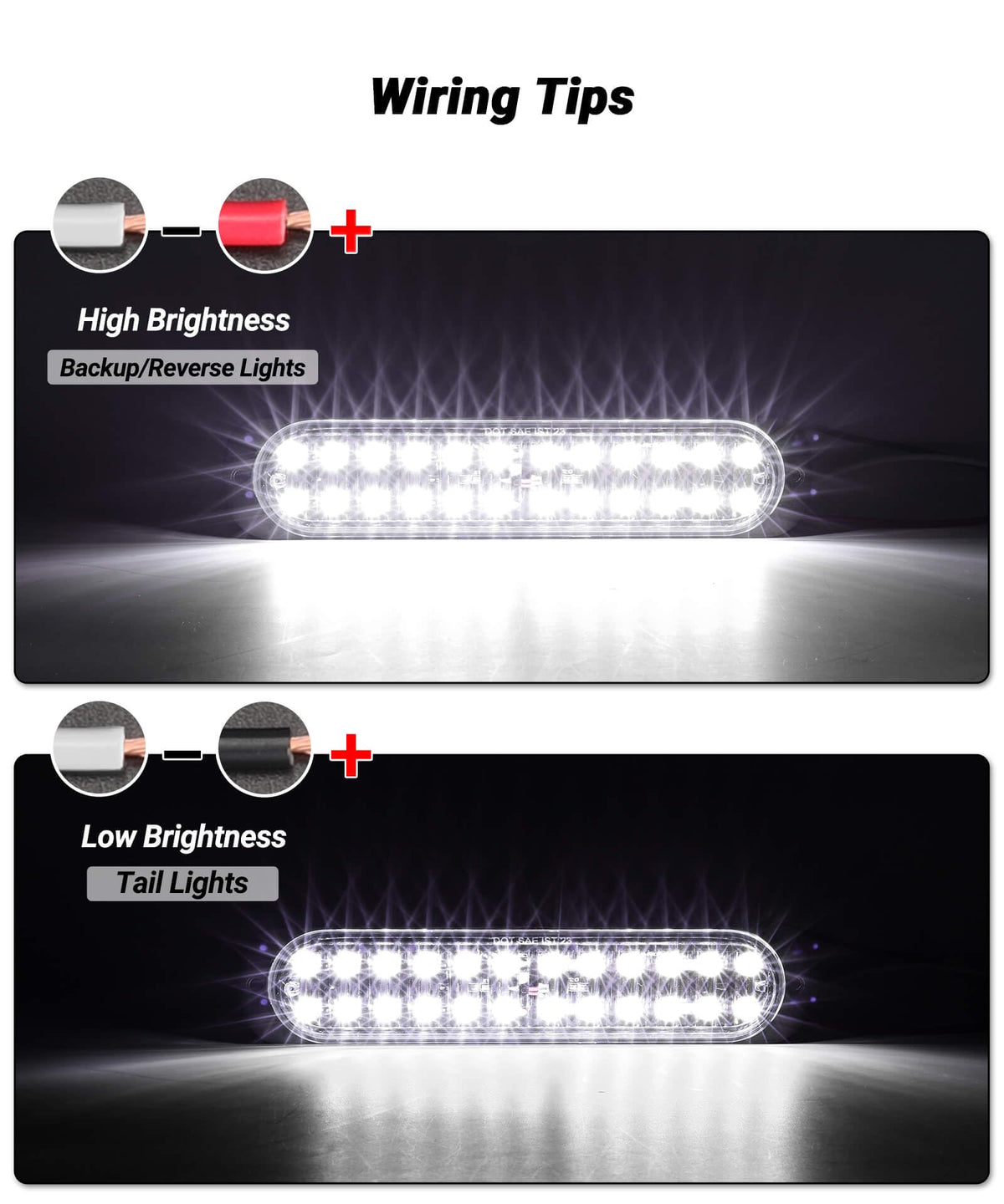 XtraGlow close-up of LED array highlighting bright, uniform illumination