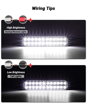 XtraGlow close-up of LED array highlighting bright, uniform illumination