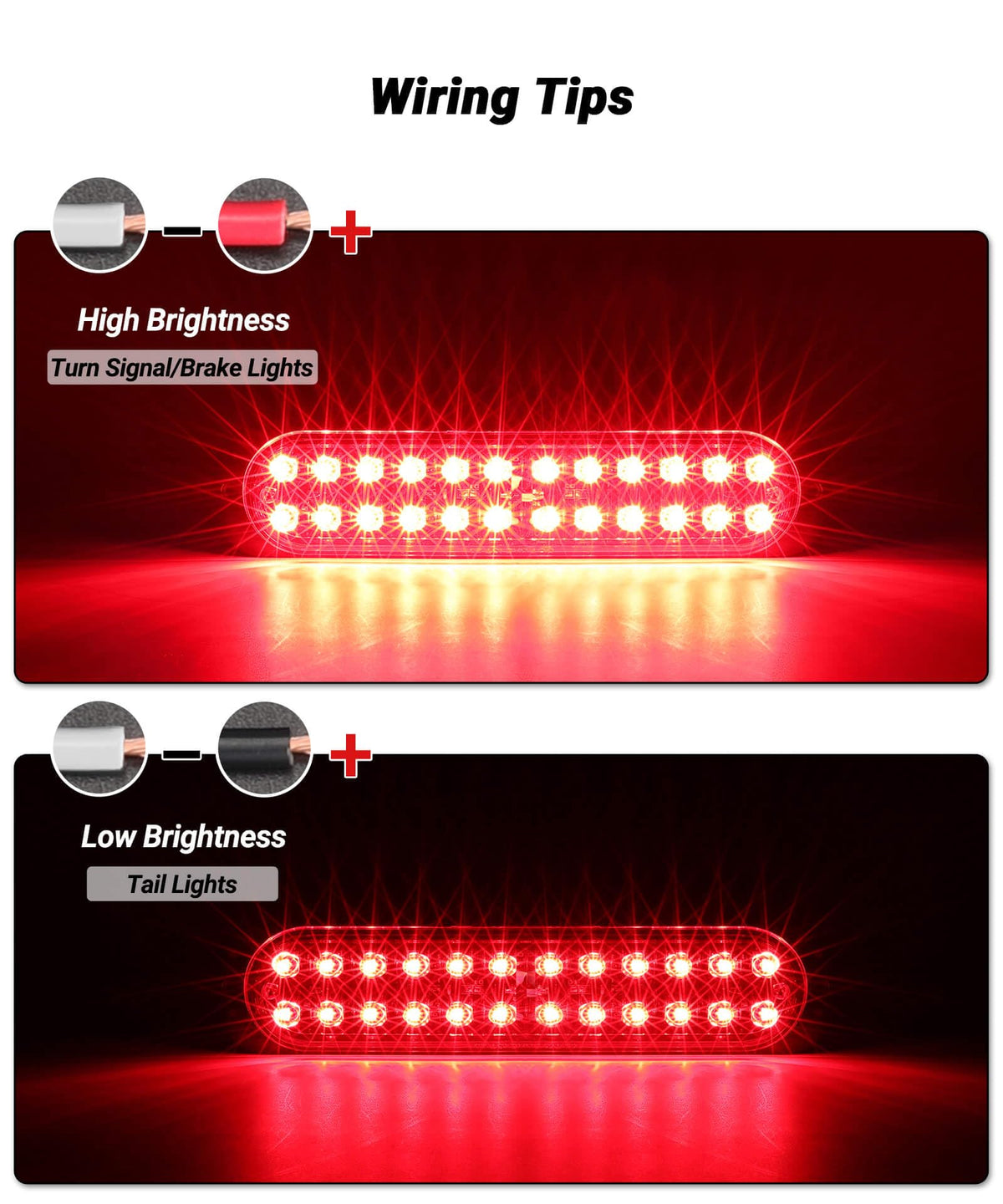 XtraGlow close-up of red polycarbonate lens highlighting durability